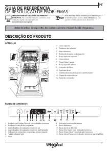 Manual Whirlpool WSIO 3O23 PFE X Máquina de lavar louça