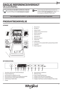 Brugsanvisning Whirlpool WSIO 3O23 PFE X Opvaskemaskine