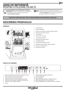 Manual Whirlpool WSIO 3T223 PCE X Maşină de spălat vase