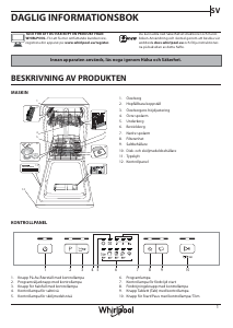 Bruksanvisning Whirlpool WSUE 2B19 Diskmaskin