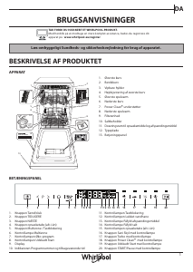 Brugsanvisning Whirlpool WSUP 4O33 PF X Opvaskemaskine