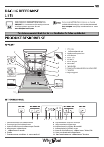 Bruksanvisning Whirlpool WUC 3B16 Oppvaskmaskin