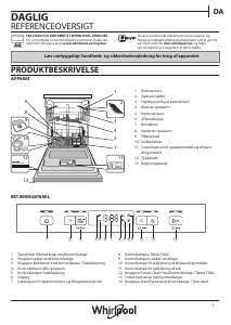 Brugsanvisning Whirlpool WUC 3C24 P X Opvaskemaskine