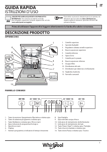 Manuale Whirlpool WUC 3C24 P X Lavastoviglie