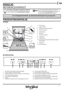 Brugsanvisning Whirlpool WUC 3C26 Opvaskemaskine