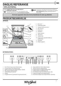 Bruksanvisning Whirlpool WUC 3C26 Oppvaskmaskin