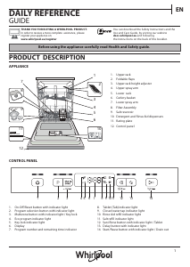 Manual Whirlpool WUC 3C26 Dishwasher