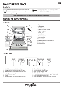 Manual Whirlpool WUC 3T123 PF X Dishwasher