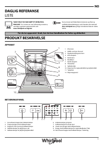 Bruksanvisning Whirlpool WUE 2B16 Oppvaskmaskin