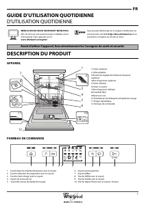 Mode d’emploi Whirlpool WUE 2B16 X Lave-vaisselle