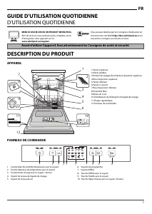 Mode d’emploi Whirlpool WUE 2B19 X Lave-vaisselle