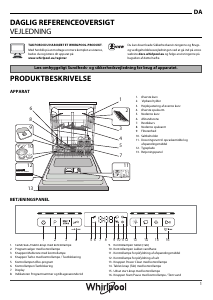 Brugsanvisning Whirlpool WUO 3O33 D X Opvaskemaskine