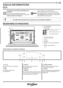 Bruksanvisning Whirlpool W11I ME150 Mikrovågsugn