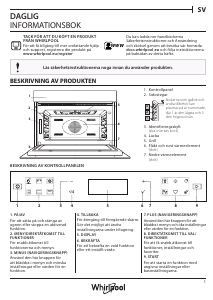 Bruksanvisning Whirlpool W6 ME450 Mikrovågsugn