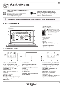 Käyttöohje Whirlpool W6 ME450 Mikroaaltouuni