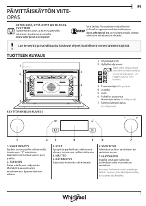 Käyttöohje Whirlpool W6 ME550 Mikroaaltouuni