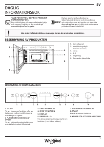 Bruksanvisning Whirlpool W6 MN840 Mikrovågsugn