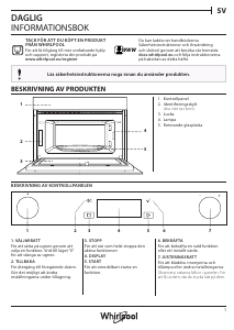 Bruksanvisning Whirlpool W7 MD520 Mikrovågsugn