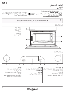 كتيب ويرلبول W7 MD520 جهاز ميكروويف