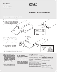 Bedienungsanleitung PNY PowerPack BL8200 Ladegerät