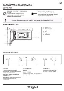 Instrukcja Whirlpool AMW 440/IX Kuchenka mikrofalowa