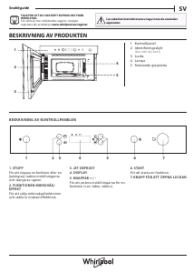 Bruksanvisning Whirlpool AMW 4900/IX Mikrovågsugn