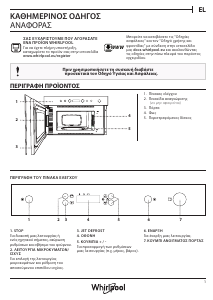 Εγχειρίδιο Whirlpool AMW 4900/NB Φούρνος μικροκυμάτων