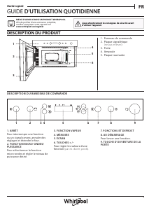 Mode d’emploi Whirlpool AMW 4910/IX Micro-onde