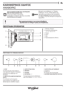 Εγχειρίδιο Whirlpool AMW 4920/IX Φούρνος μικροκυμάτων