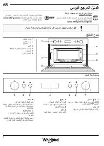 كتيب ويرلبول AMW 804/IX جهاز ميكروويف