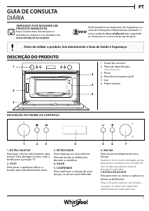 Manual Whirlpool AMW 804/IX Micro-onda