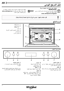 كتيب ويرلبول AMW 805/IX جهاز ميكروويف