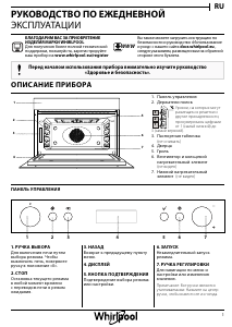 Руководство Whirlpool AMW 825/IX Микроволновая печь