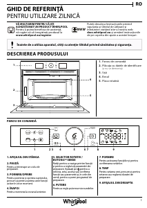 Manual Whirlpool AMW 9603/IX Cuptor cu microunde