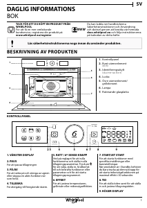 Bruksanvisning Whirlpool AMW 9605/NB Mikrovågsugn