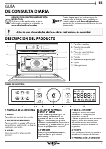 Manual de uso Whirlpool AMW 9605/NB Microondas