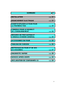 Mode d’emploi Whirlpool AKP 685 IX Four