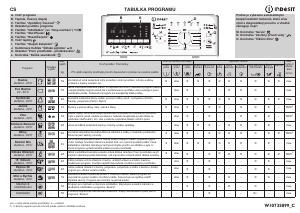 Manuale Indesit ITW E 71252 W Lavatrice