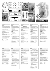 Instrukcja Elro TE624 Programator czasowy