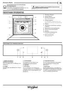 Εγχειρίδιο Whirlpool W11I OP1 4S2 H Φούρνος