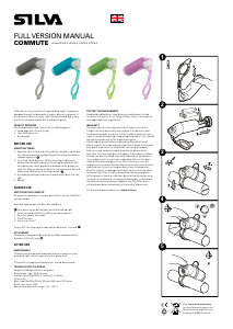 Manuale Silva Commute Luce della bicicletta