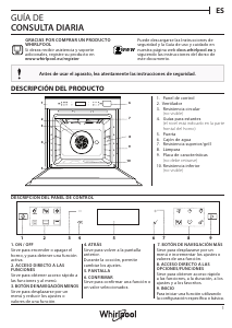 Manual de uso Whirlpool W6 OS4 4S1 P Horno