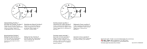 Manual de uso Mondaine GGM.D051 Helvetica Reloj de pulsera