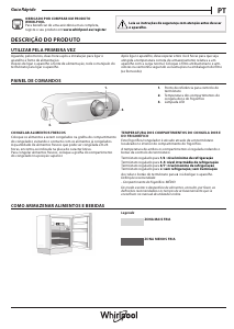 Manual Whirlpool ARG 146 LA1 Frigorífico