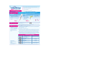 Handleiding Clearblue Digital Zwangerschapstest