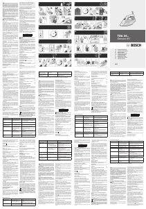 Manual de uso Bosch TDA2620 sensixx B1 Plancha