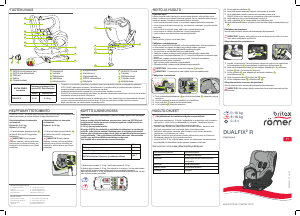 Käyttöohje Britax-Römer Dualfix2 R Auton istuin