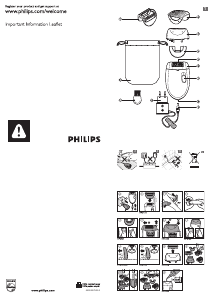 Käyttöohje Philips HP6423 Satinelle Epilaattori