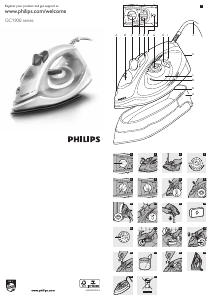 Bruksanvisning Philips GC1980 Strykjärn