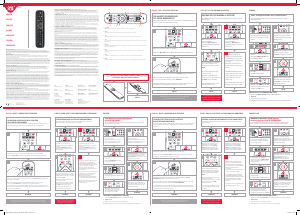 Manual de uso One For All URC 1913 Philips Control remoto